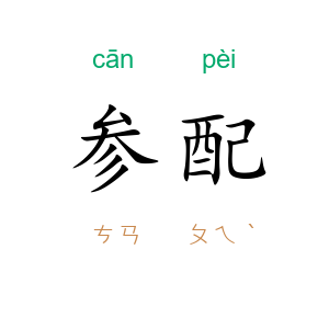 参配