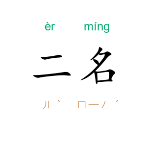 二名