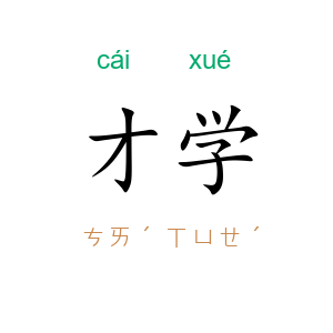 才学