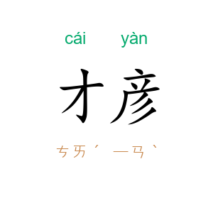 才彦