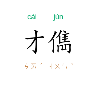 才儁