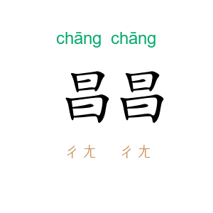 昌昌