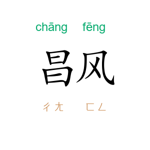 昌风