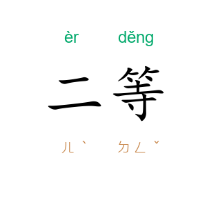 二等