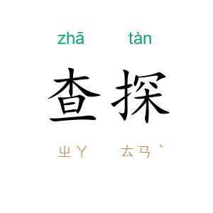 查探