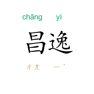 昌逸