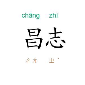昌志