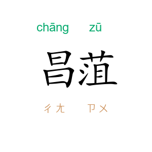 昌菹
