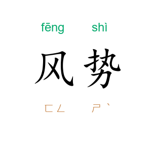 风势