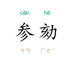 参劾