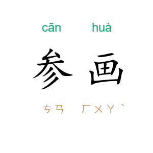 参画