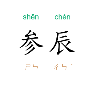 参辰