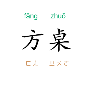 方桌