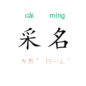 采名