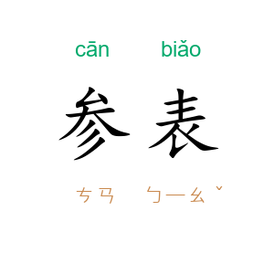 参表