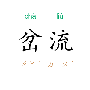 岔流