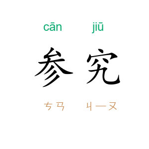 参究