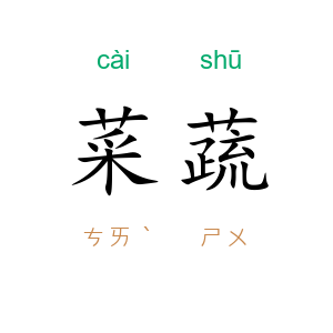菜蔬