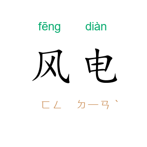 风电