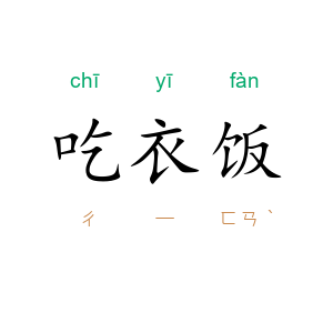 吃衣饭
