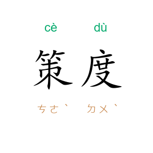 策度