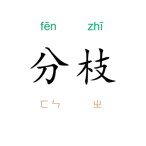 分枝