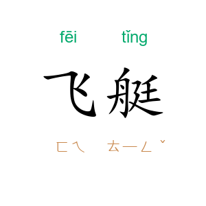 飞艇