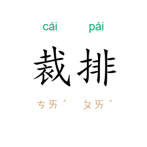 裁排