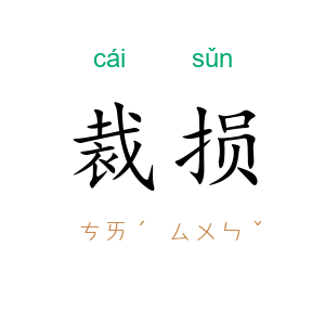 裁损