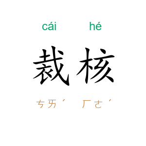 裁核