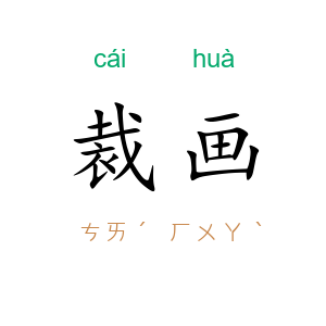 裁画