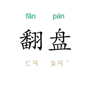 翻盘