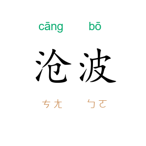 沧波