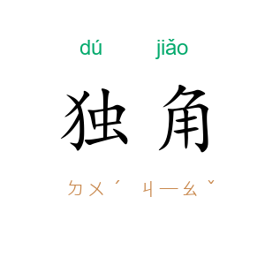 独角