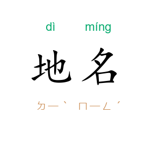 地名