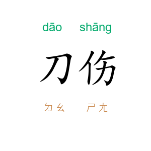 刀伤