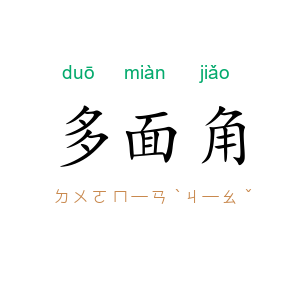 多面角