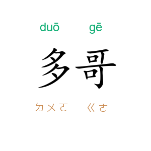 多哥