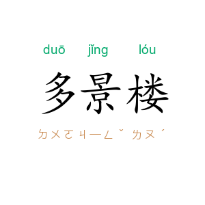 多景楼