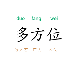 多方位