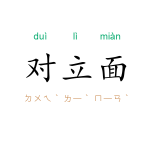 对立面