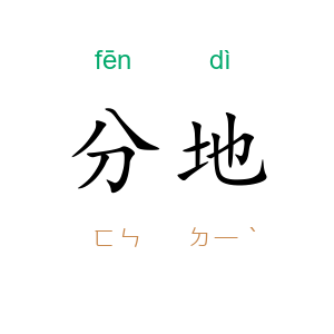 分地