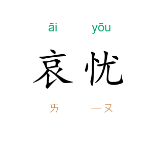 哀忧