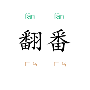翻番