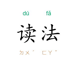 读法