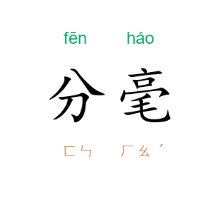 分毫