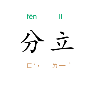 分立