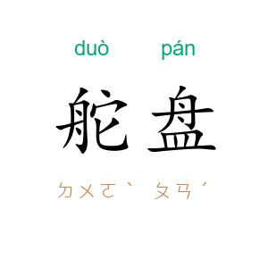 舵盘