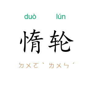 惰轮