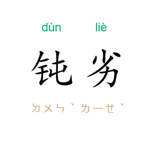 钝劣